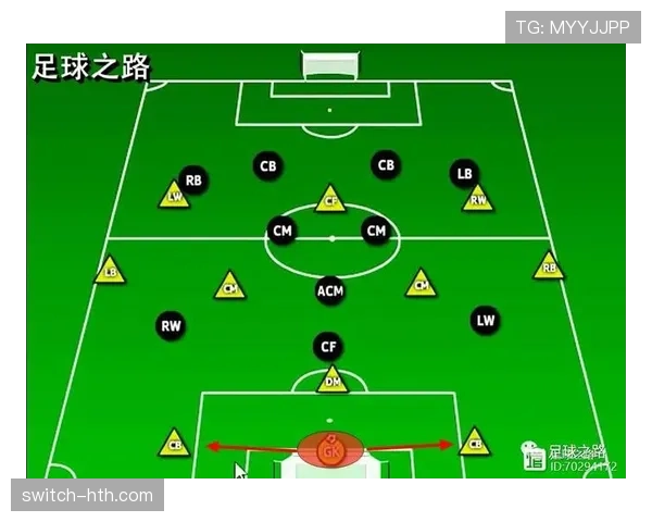 琼阿梅尼是否称得上顶级后腰:硬实力与战术价值差距解析 琼阿梅尼是否称得上顶级后腰:硬实力与战术价值差距解析